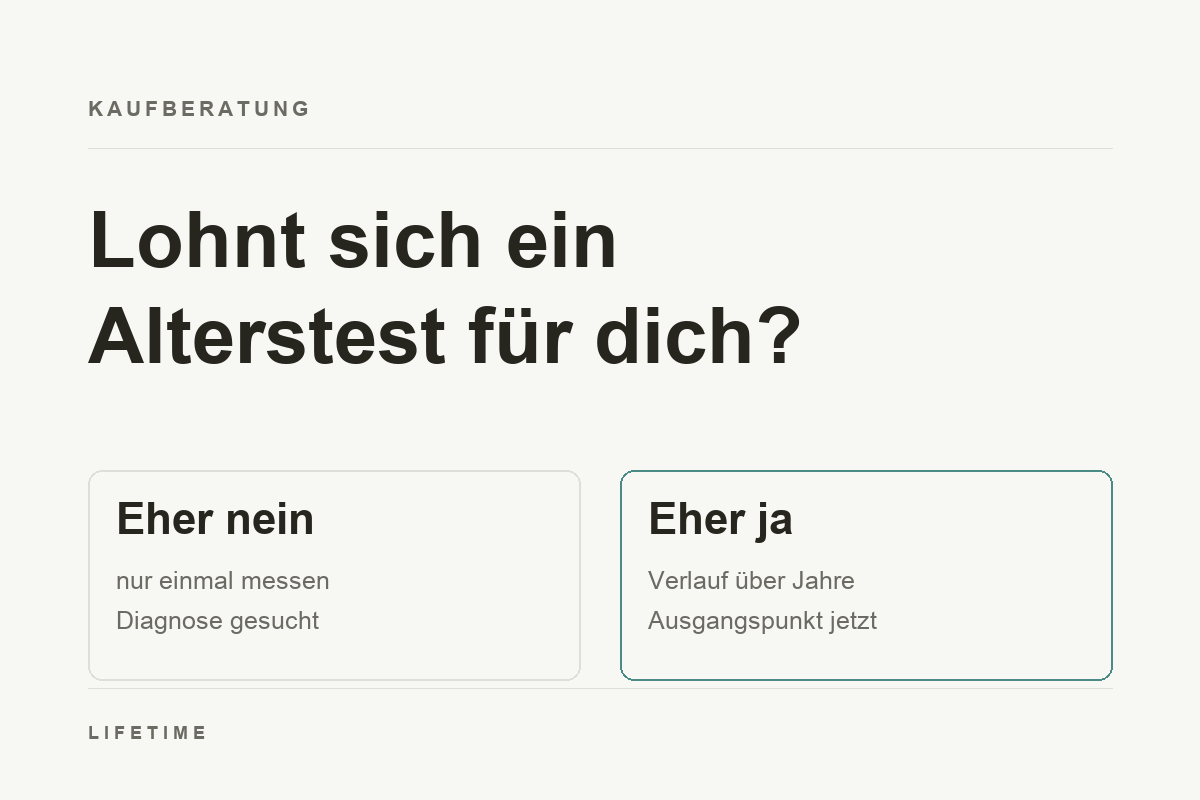 Titelbild: Lohnt sich ein Alterstest für dich? Gegenüberstellung von eher nein bei einmaliger Messung und eher ja bei einem Verlauf über Jahre.