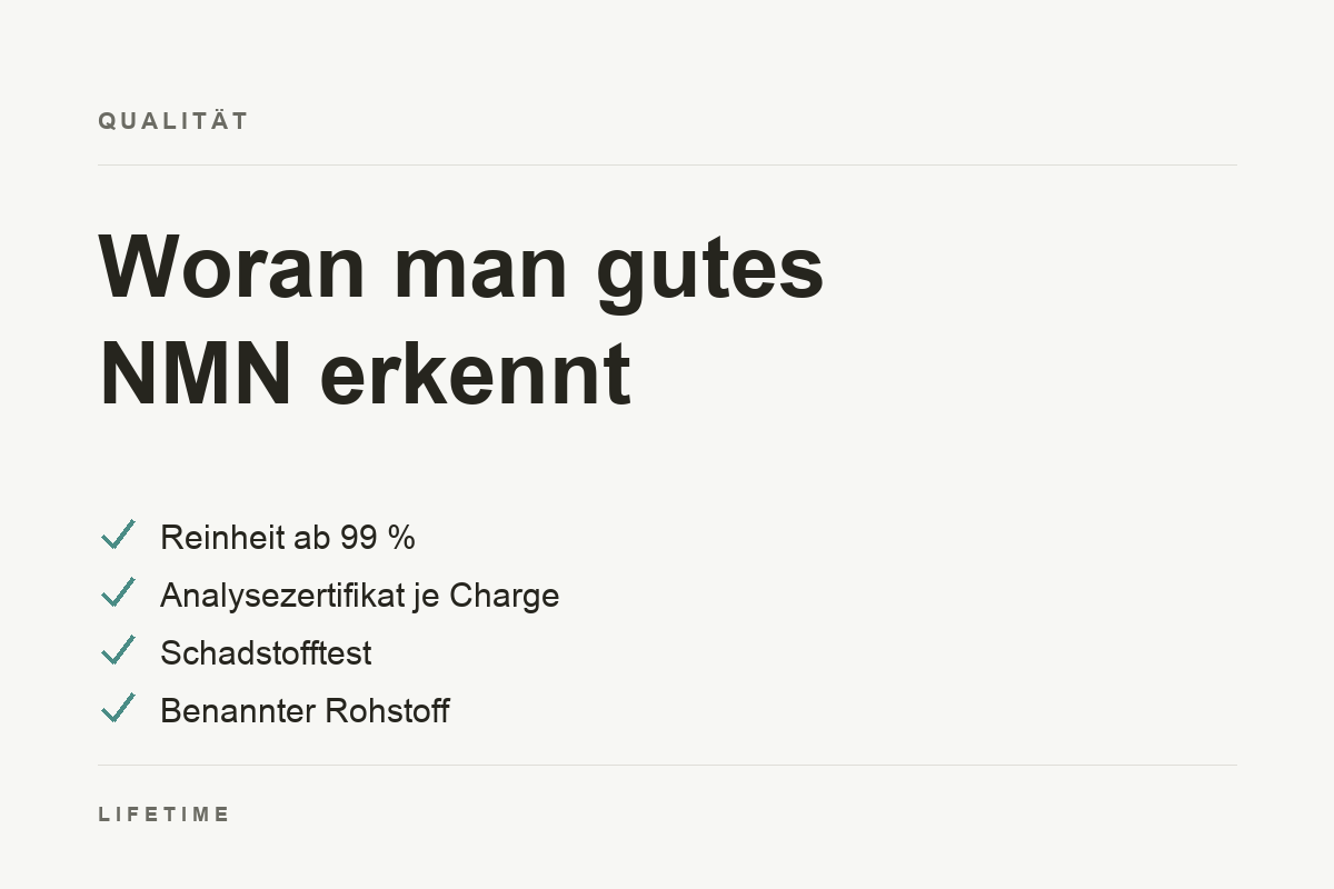 Checkliste mit vier Qualitaetskriterien fuer NMN: Reinheit ab 99 Prozent, Analysezertifikat je Charge, Schadstofftest, benannter Rohstoff.