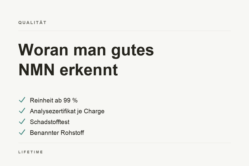 Checkliste mit vier Qualitaetskriterien fuer NMN: Reinheit ab 99 Prozent, Analysezertifikat je Charge, Schadstofftest, benannter Rohstoff.