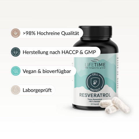Trans-Resveratrol Kapseln