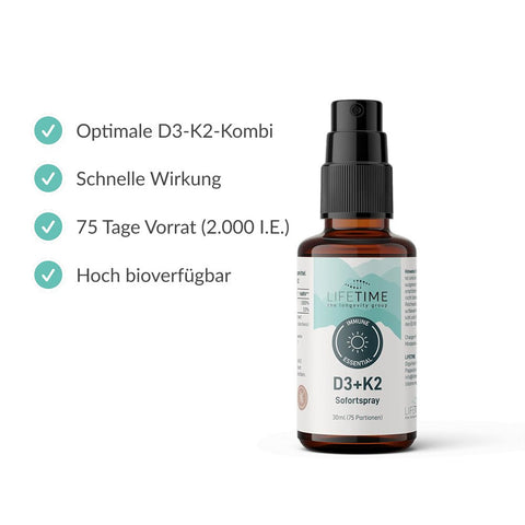 Vitamin D3 + K2 Spray